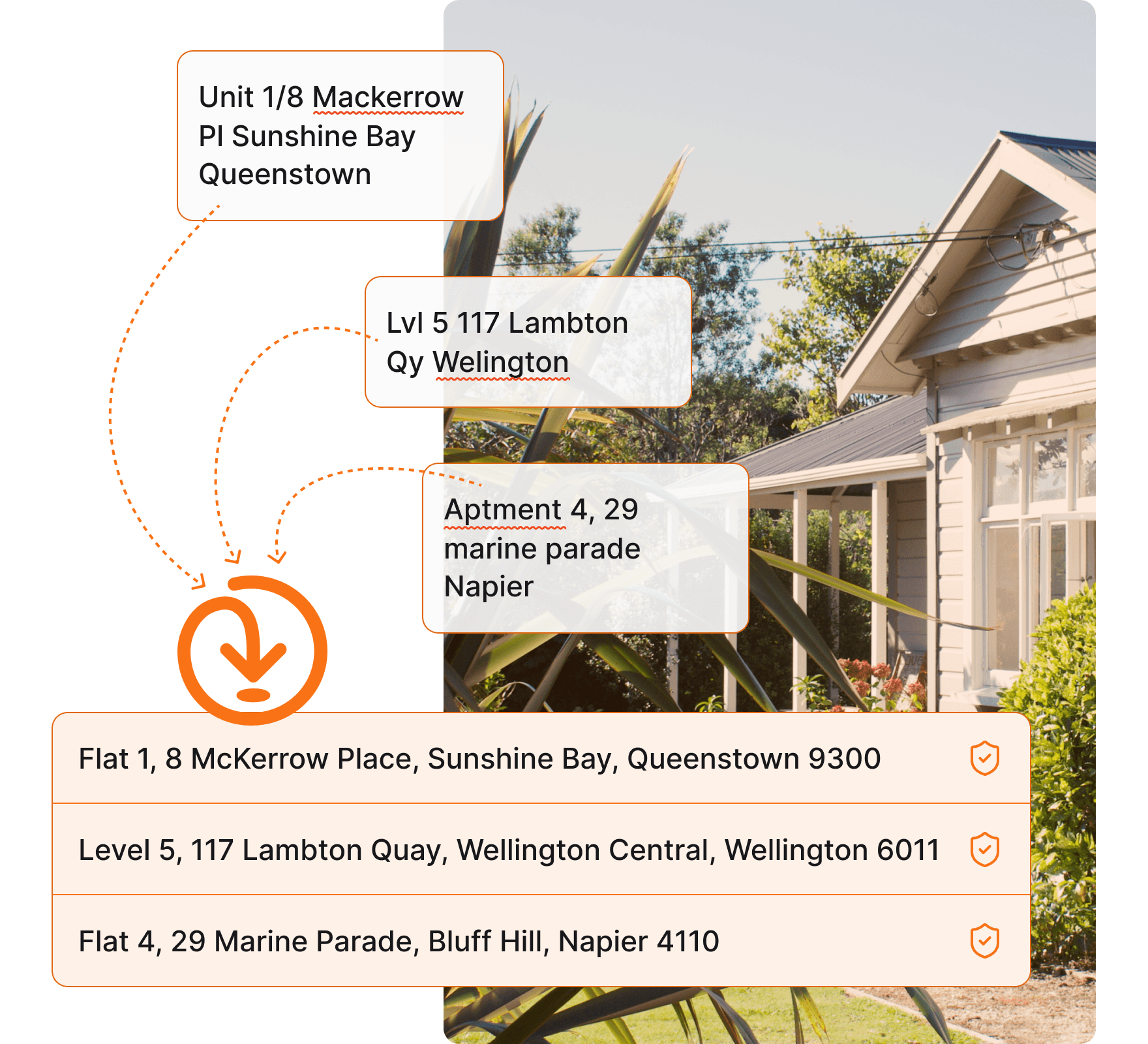 address verification example showing bad address being fixed by this service