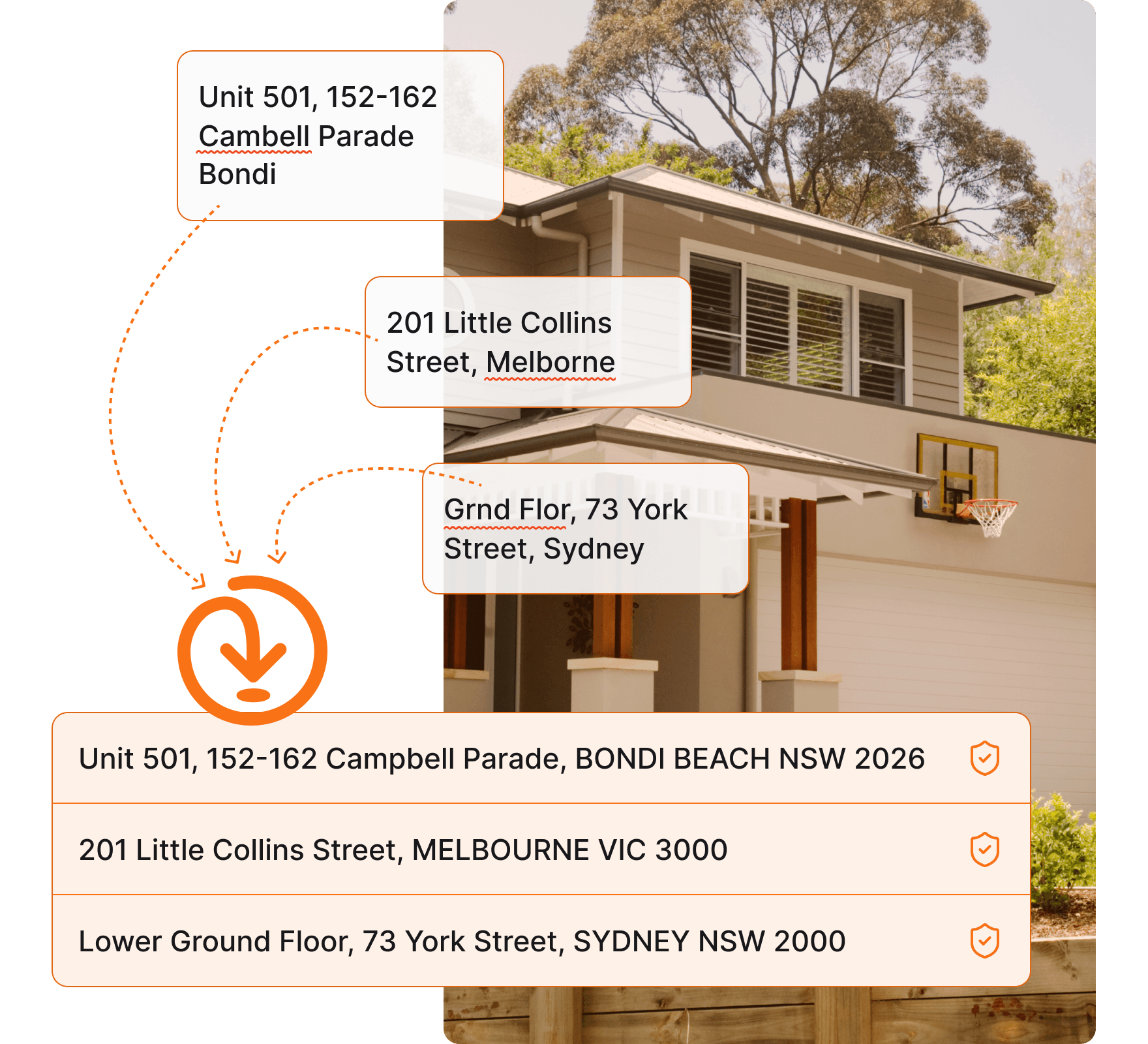 australia address verification example showing bad address being fixed by this service
