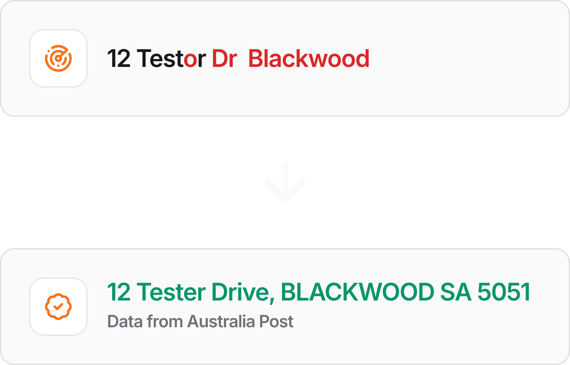 Address verification example of fixes to incorrect addresses