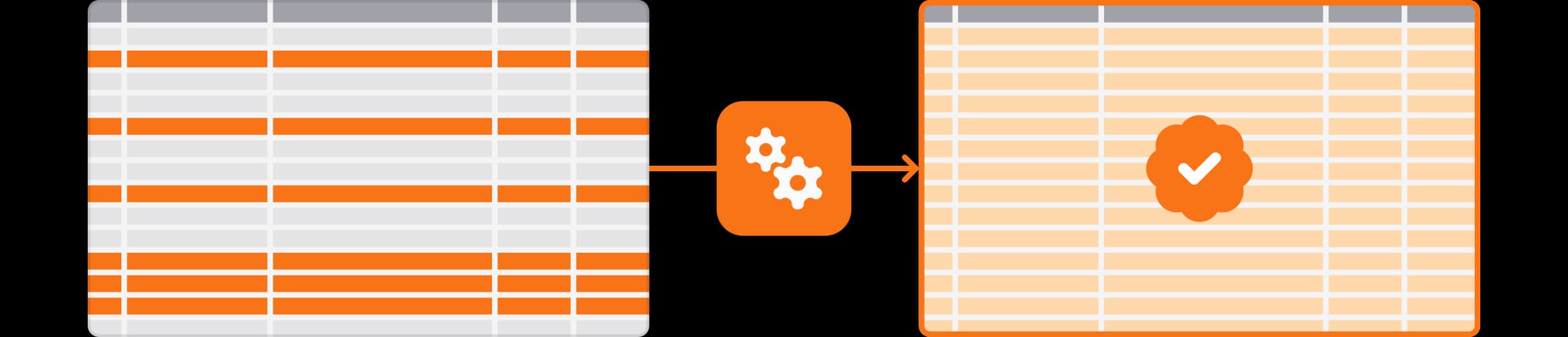 bulk data verification example