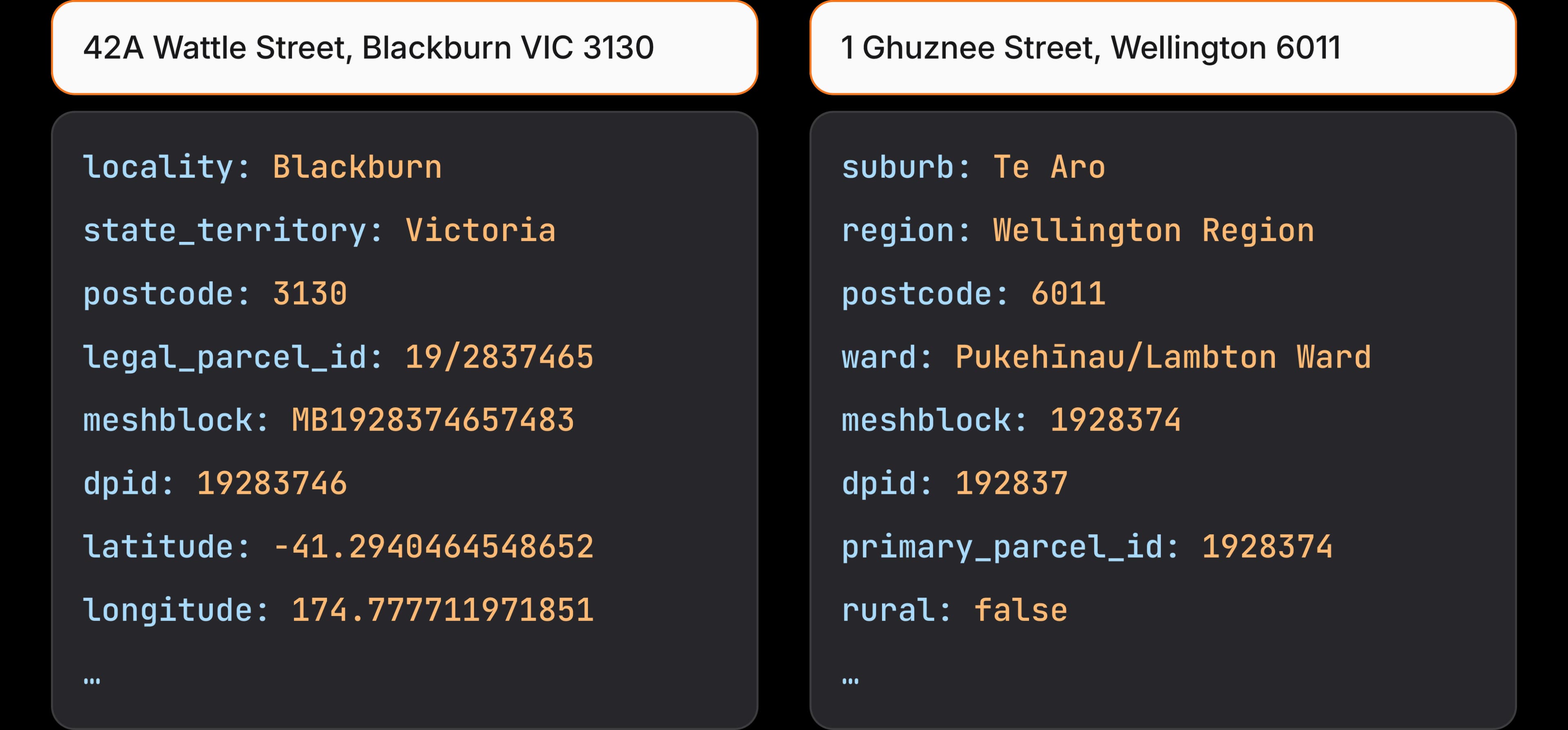 Addresss verification example showing associated address metadata